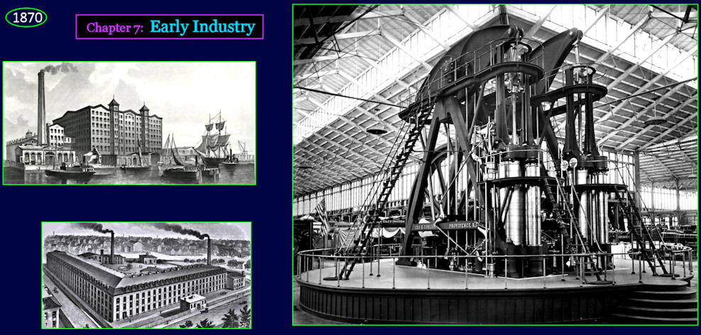 Manufacturing boom, 1870